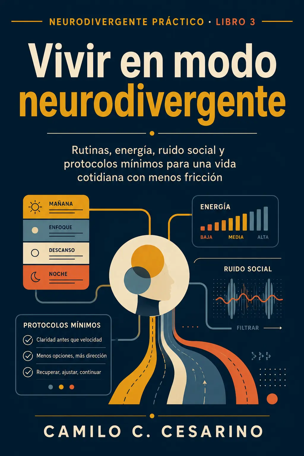 Portada de Vivir en modo neurodivergente, libro 3 de Neurodivergente Práctico, de Camilo C. Cesarino.